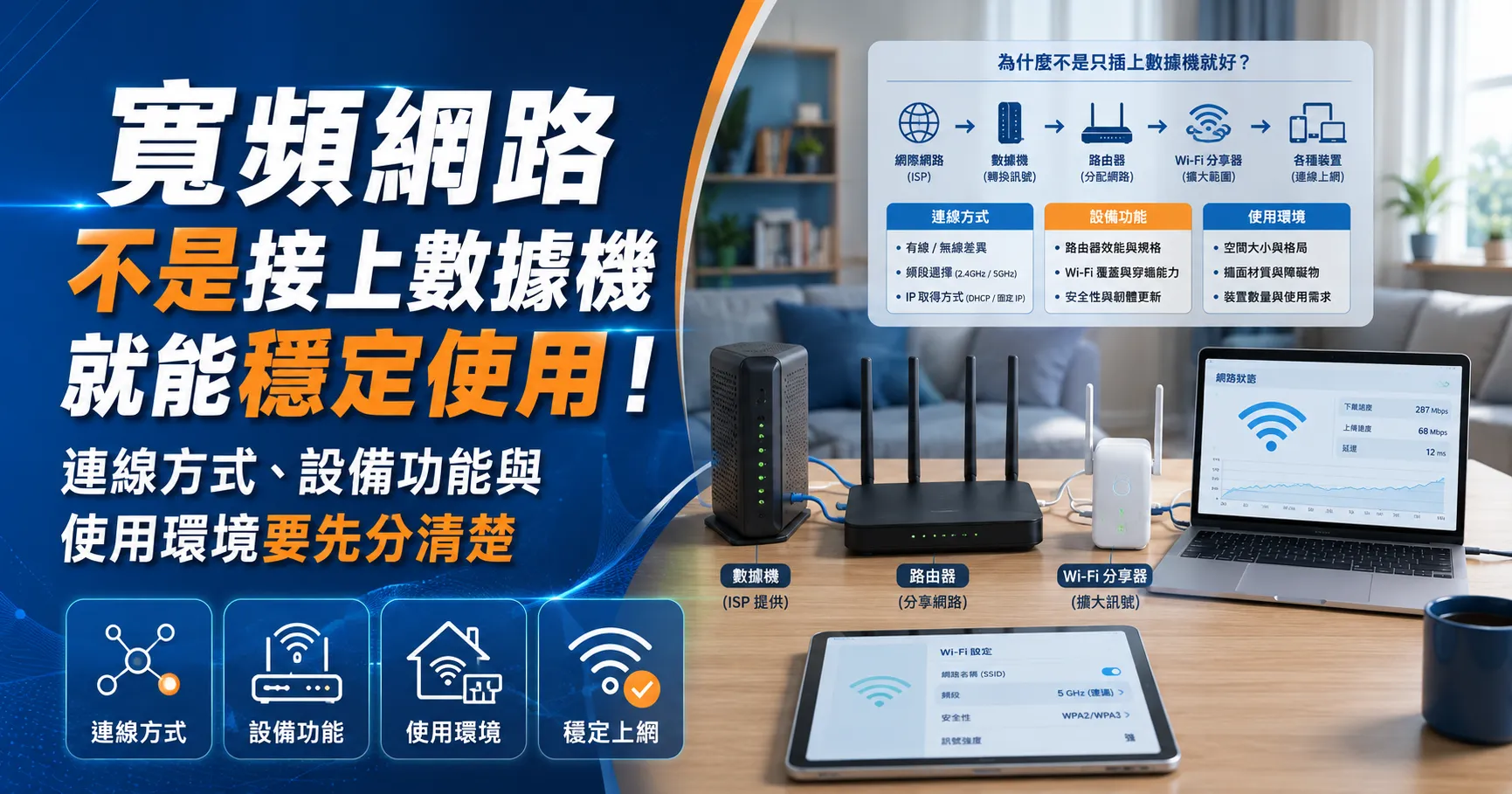 寬頻是什麼？不是能上網就代表連線方式都一樣！寬頻網路、設備與帳號密碼一次整理-1