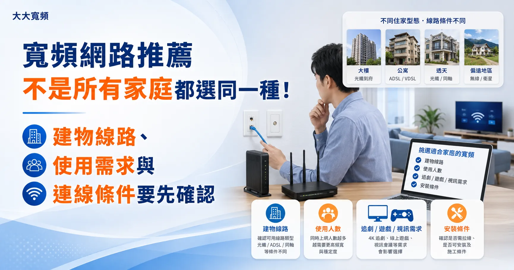 寬頻網路比較不能只看「光纖」兩個字！Cable、FTTH與家用網路差異一次整理-1